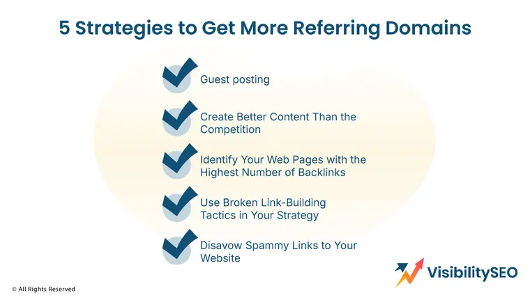 5 Strategies to Get More Referring Domains - Visibility SEO