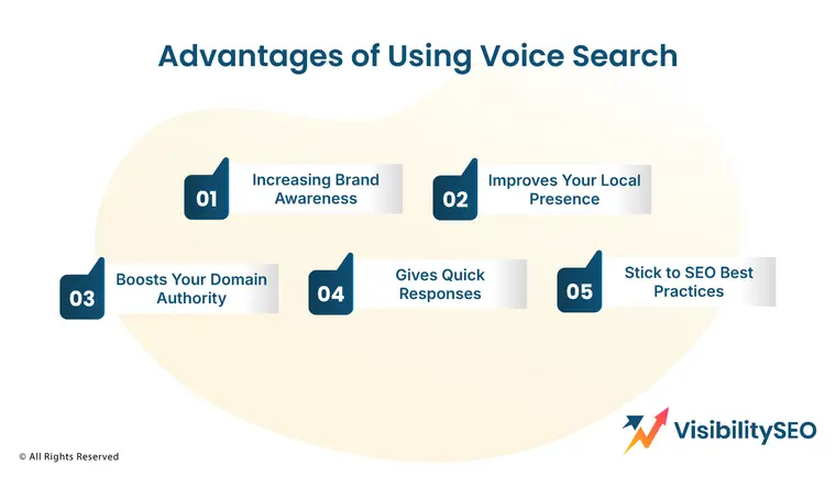 Advantages of Using Voice Search - Visibility SEO