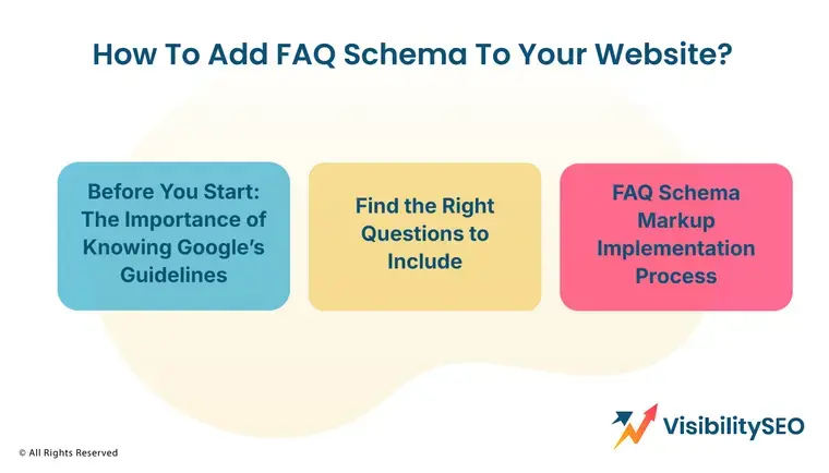 How To Add FAQ Schema To Your Website? - Visibility SEO