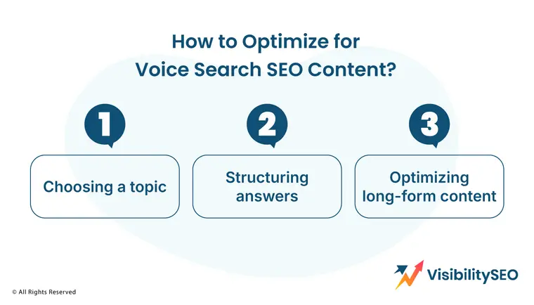 How to Optimize for Voice Search SEO Content? - Visibility SEO