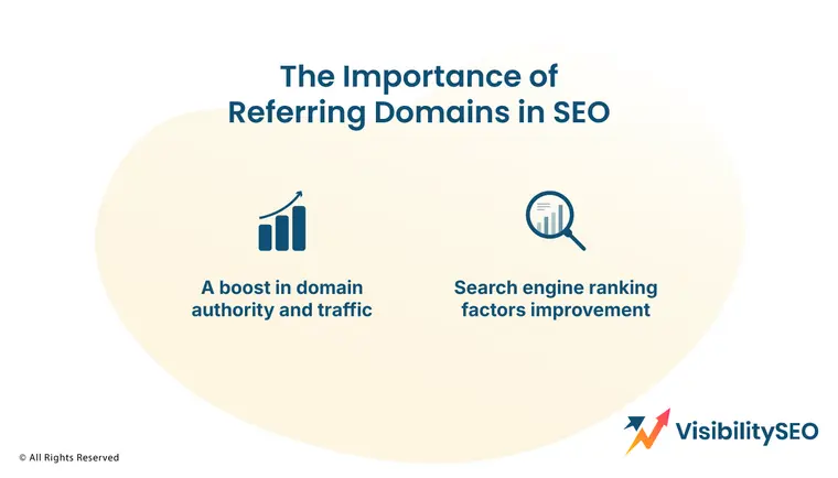 The Importance of Referring Domains in SEO - Visibility SEO