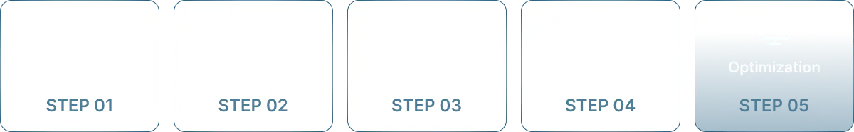 Our SEO Content Process