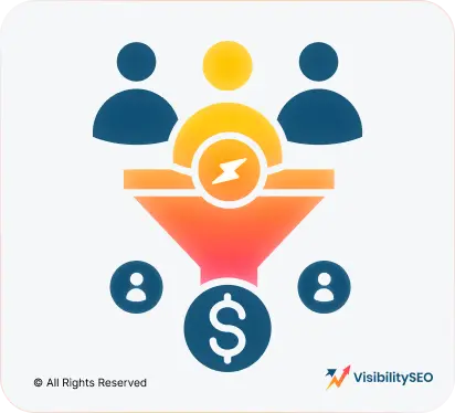 SEO_Build