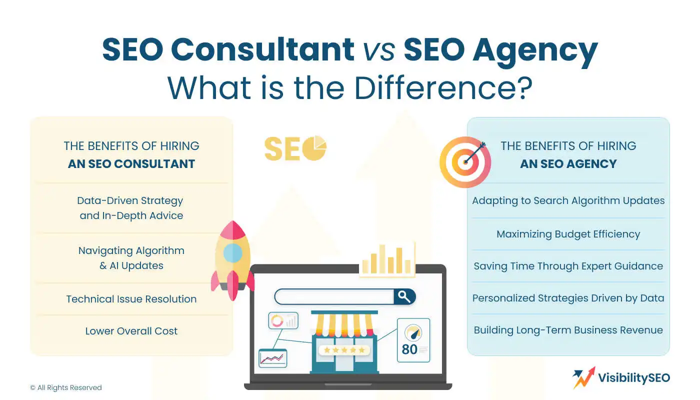 SEO Consultant vs SEO Agency - What is the Difference? - Visibility SEO