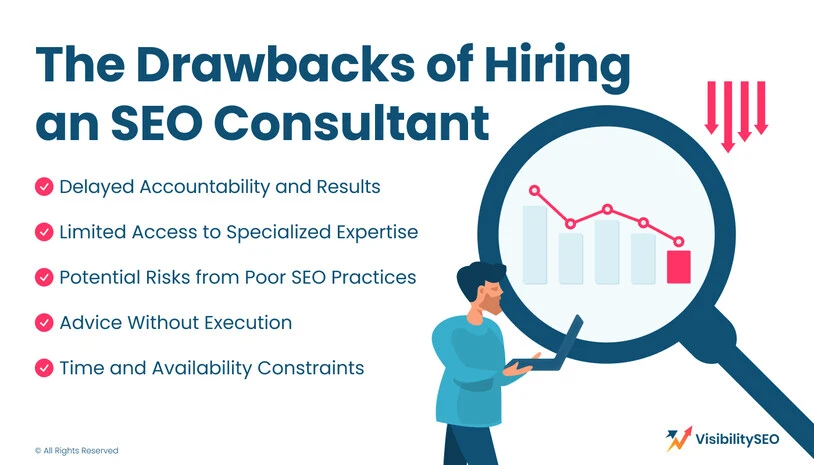 The Drawbacks of Hiring an SEO Consultant - Visibility SEO